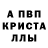 Дистиллят ТГК концентрат Inga Mihalachi